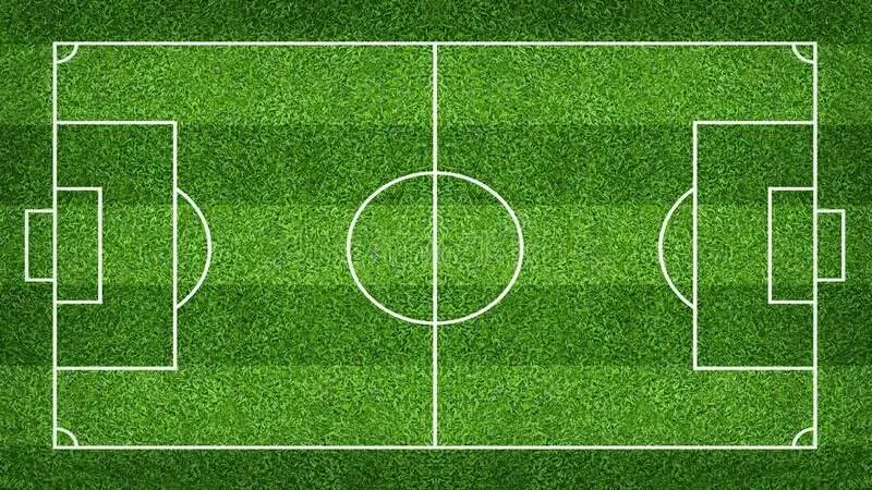 Định nghĩa về đội hình chiến thuật trong bóng đá Định nghĩa về đội hình chiến thuật trong bóng đá