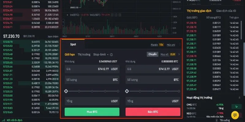 Hướng dẫn nạp rút USDT chi tiết cho người dùng Hướng dẫn nạp rút USDT chi tiết cho người dùng